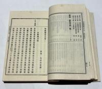 密教発達志