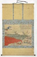 二河白道図　(二河譬)