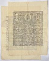 両界曼荼羅(子島寺蔵本)　大正新修大蔵経図像第十二巻別刷附録