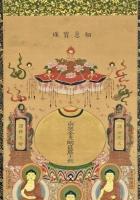 金光明最勝王経曼荼羅