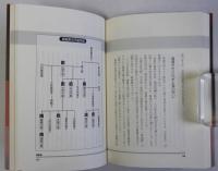闇の修験道