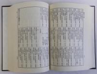 脇蘭室全集　復刻