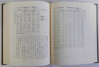 磔茂佐衛門一揆の研究