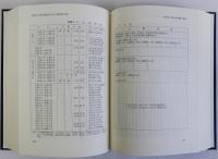 石高制と九州の藩財政