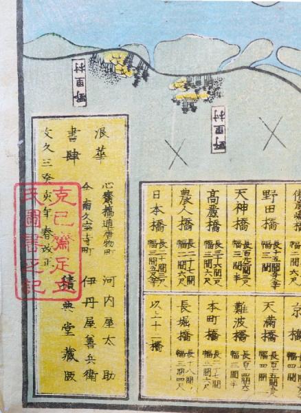 改正増補国宝大阪全図(積典堂蔵版) / 瑞弘堂書店 / 古本、中古本