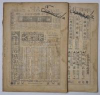 史学界　4巻7号・8号　2冊一括