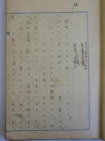 雑誌「現代」特別懸賞投稿控原稿