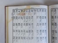 新撰詩語玉屑