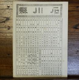 大日本管轄分地図　石川県管内全図