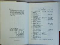中国-民主化運動の歴史