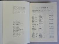 近世日本書道史論攷