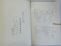 名所案内