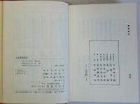 日本佛像物語　復刻版
