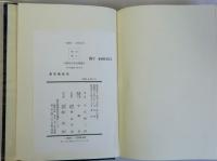 東京風俗志　復刻版　明治百年史叢書