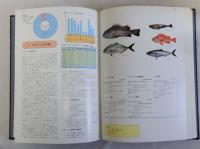 有毒有害海中動物図鑑