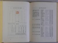 近代日本の数学