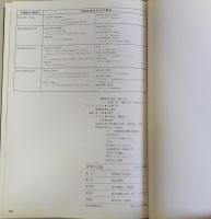 世界の洋酒 朝日新聞社  カタログ 世界の洋酒 朝日新聞社 カタログ