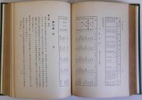 田邊町誌　(田辺町誌)