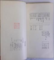 伊予古美術大観　上下2冊揃