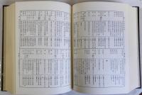 中国歴代地名要覧 読史方與紀要索引