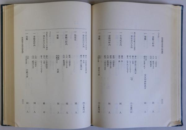 肥後藩人畜改帳 全5冊揃 大日本近世史料(東京大学史料編纂所