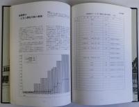 大阪府歯科医師国民健康保険組合30年史