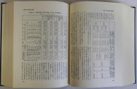 農地改革顛末概要　復刻版