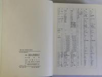 農地改革顛末概要　復刻版