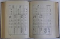 蘆池聯合沿革誌