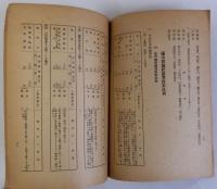 水陸稲耕種改善規準竝施肥基準　昭和１７年度