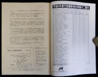 季刊行政管理研究　№58　1992/6