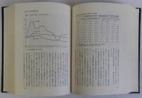 昭和恐慌下の農村社会運動