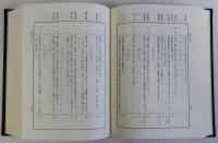 李朝実録風俗関係資料撮要　　復刻版