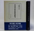 日本中世思想史研究