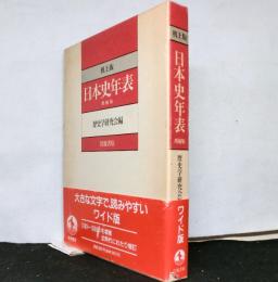 机上版　日本史年表　増補版