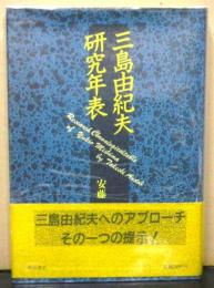 三島由紀夫研究年表