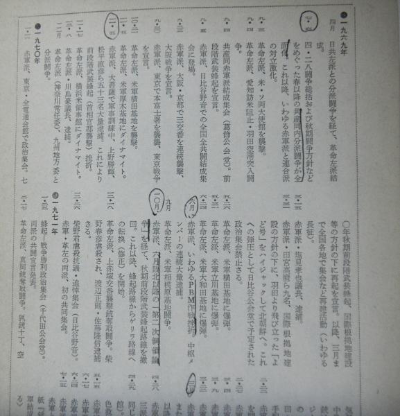 連合赤軍の軌跡 獄中書簡集 (情況編集委員会：編) / 古本、中古本、古