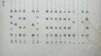 文学　創刊号