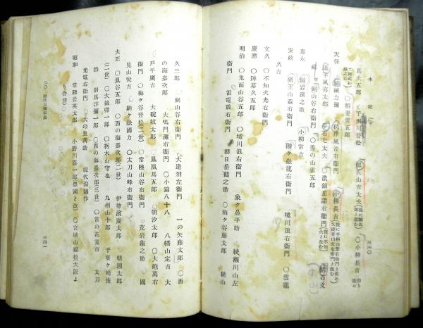 【第1位獲得！】 江戸時代之角力(三木貞一) 古本、中古本、古書籍の / 高山文庫 / 日本史