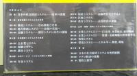 社会経済システムとその改革 - 21世紀日本のあり方を問う