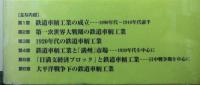 日本鉄道車輌工業史