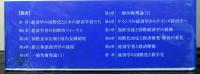 日本の経済学　２０世紀における国際化の歴史