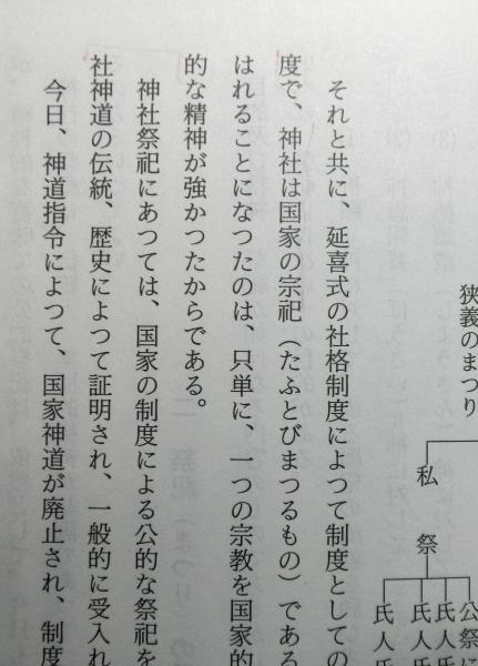 神道の基礎知識と基礎問題 改訂補註(小野祖教著 渋川謙一改訂) / 古本