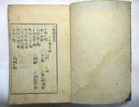 人相独稽古　坤