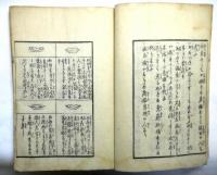 人相独稽古　坤