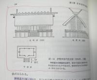 建築史