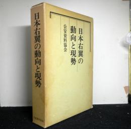 日本右翼の動向と現勢