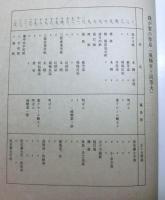 手漉和紙の出来るまで