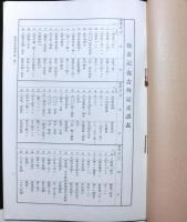 復古記正誤表　復古記第十五冊附録
