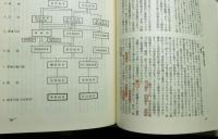 防衛学概論